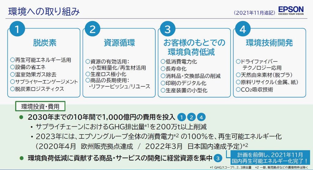 セイコーエプソン ESG経営