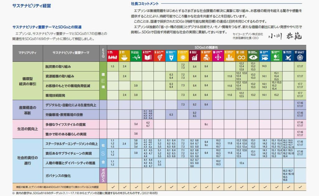 セイコーエプソン ESG経営