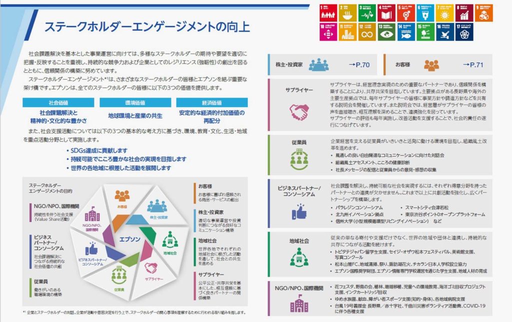 セイコーエプソン ESG経営